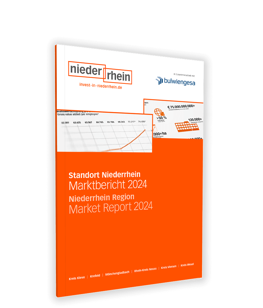 Mockup Marktbericht 2024
